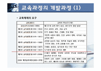 다문화`4차시`교육과정 개발-7
