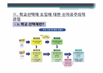 학교선택제 도입에 대한 신자유주의적 관점-9