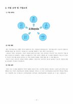 [사업계획서] 3D 시스템을 이용한 자전거 인터넷비즈니스 사업-4