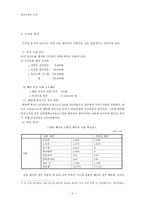 [사업계획서] 친환경 펜션-6