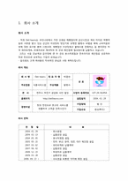 [사업계획서] 팥빙수 판매-3