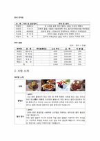 [사업계획서] 팥빙수 판매-4