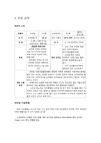 [사업계획서] 팥빙수 판매-5