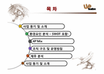 [사업계획서] Mobile 모바일 잡지 사업계획서-2