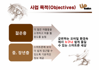 [사업계획서] Mobile 모바일 잡지 사업계획서-6