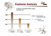 [사업계획서] Mobile 모바일 잡지 사업계획서-8