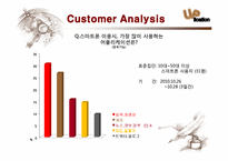 [사업계획서] Mobile 모바일 잡지 사업계획서-9