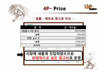 [사업계획서] Mobile 모바일 잡지 사업계획서-20