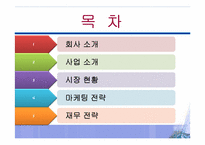 [사업계획서] 팥빙수 판매-2