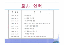 [사업계획서] 팥빙수 판매-6