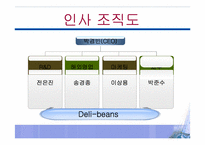 [사업계획서] 팥빙수 판매-7