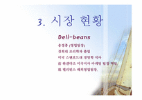 [사업계획서] 팥빙수 판매-12