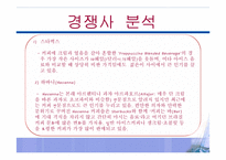 [사업계획서] 팥빙수 판매-17