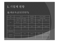 [사업계획서] 3D 시스템을 이용한 자전거 인터넷비즈니스 사업-4