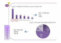 파티하우스 사업계획서-11