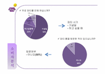 파티하우스 사업계획서-12