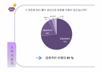 파티하우스 사업계획서-13