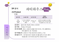 파티하우스 사업계획서-20