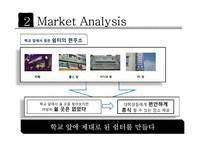 대학생 수면실 사업계획서-8