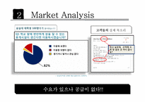 대학생 수면실 사업계획서-9