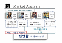 대학생 수면실 사업계획서-11