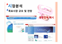 렌즈 및 안구관리제품 사업계획서-10