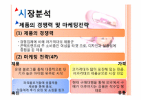렌즈 및 안구관리제품 사업계획서-12
