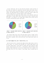 대학생의 이성교제가 대학 생활 전반에 미치는 영향과 그 연관성에 관한 연구-5