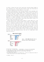 대학생의 이성교제가 대학 생활 전반에 미치는 영향과 그 연관성에 관한 연구-10