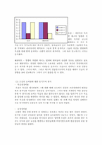 성격과 리더십을 통해 본 오션스 일레븐-10