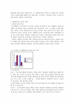 성격과 리더십을 통해 본 오션스 일레븐-12