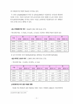 [사회문제론] 다문화가정 자녀의 집단 따돌림 문제-5