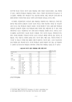 [사회문제론] 다문화가정 자녀의 집단 따돌림 문제-6