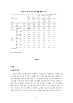 [사회문제론] 다문화가정 자녀의 집단 따돌림 문제-7