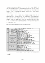 [사회문제론] 다문화가정 자녀의 집단 따돌림 문제-18