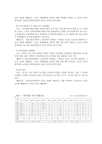 행정관료 충원의 선진화 방향-5