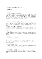 행정관료 충원의 선진화 방향-6
