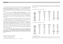 다국적 기업(Mulitinational Corporations)-5