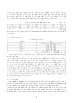 [미디어산업] 음반 산업의 현황, 문제점-9