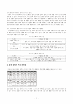 [미디어산업] 음반 산업의 현황, 문제점-10