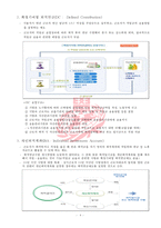 퇴직연금 레포트-6