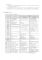 퇴직연금 레포트-7