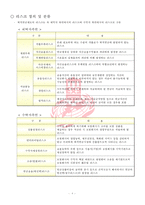 퇴직연금 레포트-10