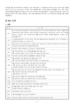[국제서비스] Mtv 분석-3