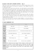 [국제서비스] Mtv 분석-8