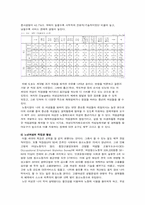 [여성교육] 세대별 여성의 직업관과 취업-7