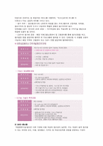 [여성교육] 세대별 여성의 직업관과 취업-15