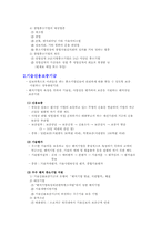 [창업론] 창업자금조달-12