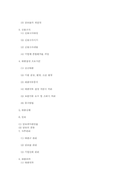 [창업론] 창업자금조달-16