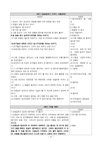 현실치료 레포트-20